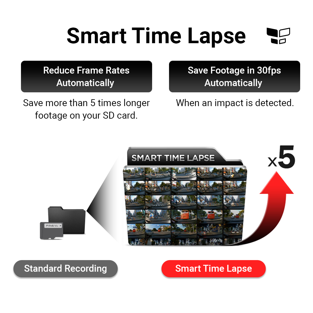 FineVu Dash Cam GX33 & GX1000