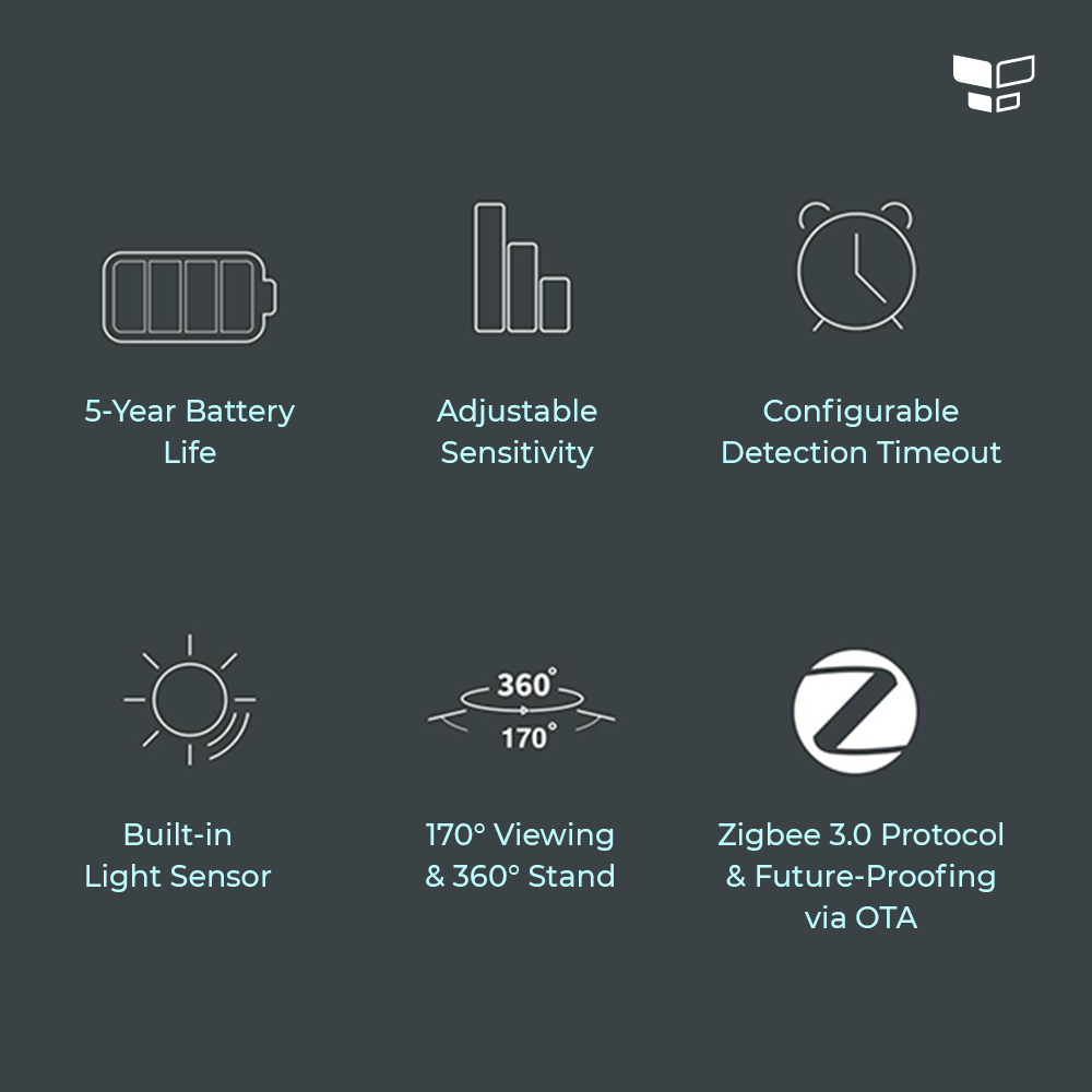 Aqara P1 Motion Sensor - Smart Home Device