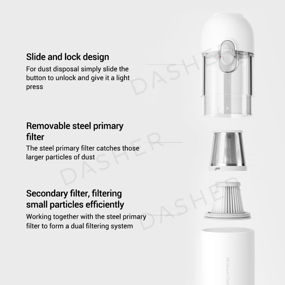 Xiaomi Vacuum Cleaner Mini