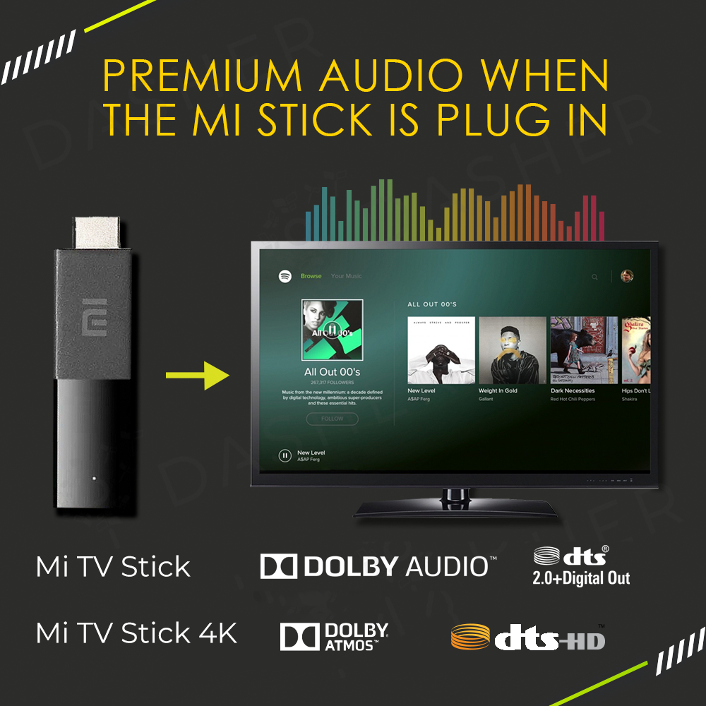 Xiaomi Mi TV Stick 4K