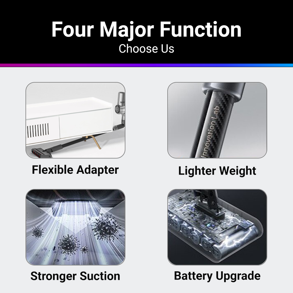 Dreame V12 Pro Wireless Vacuum Cleaner