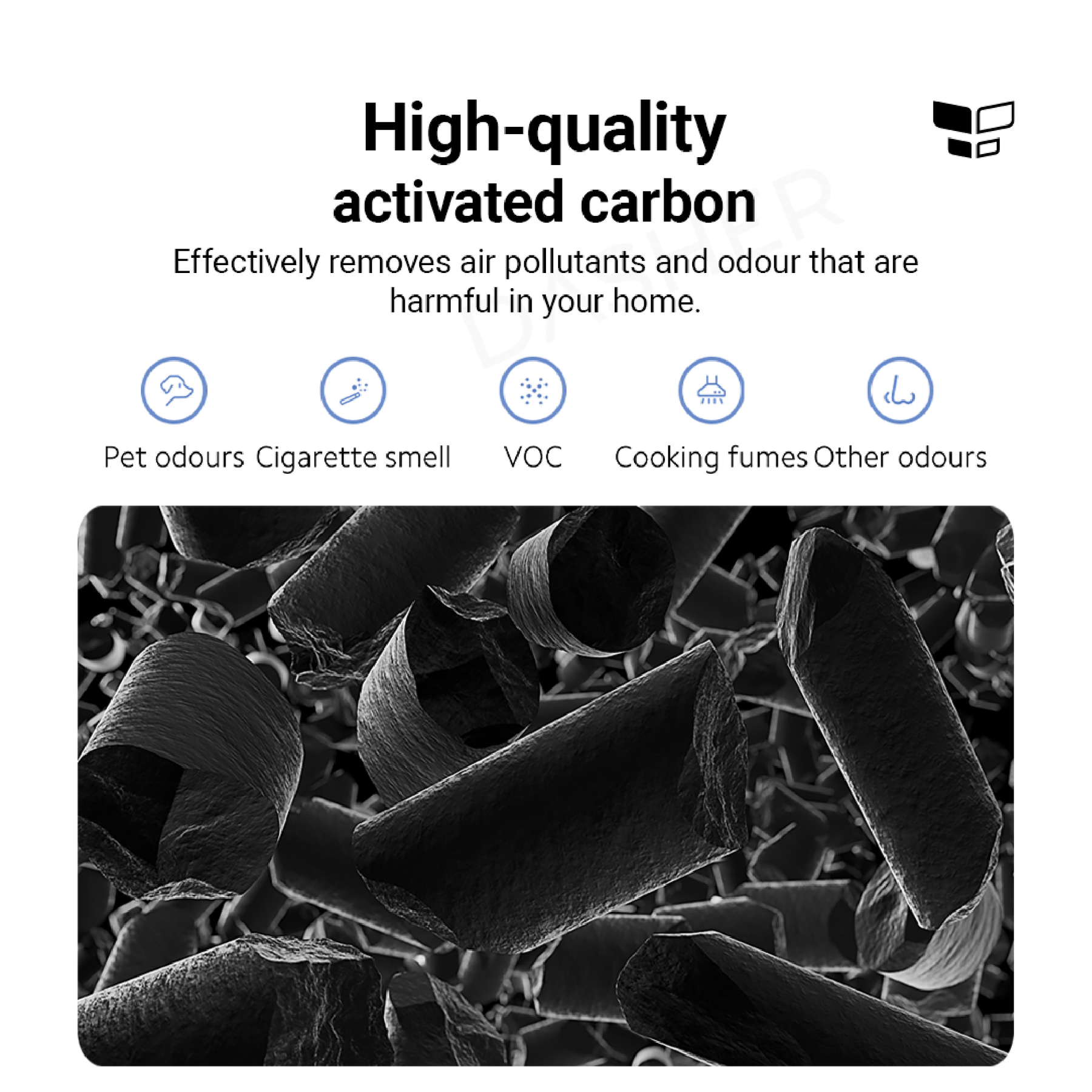 Xiaomi Air Purifier 4 Pro Filter