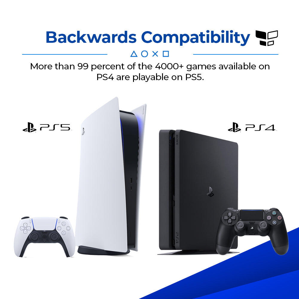 Sony Playstation 5 PS5 Disc / Digital Edition with DualSense Wireless Controller (825GB SSD)