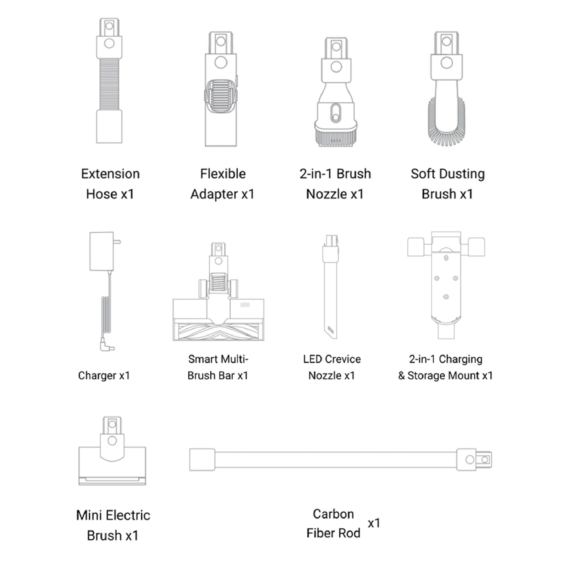 Dreame T30 Wireless Vacuum Cleaner