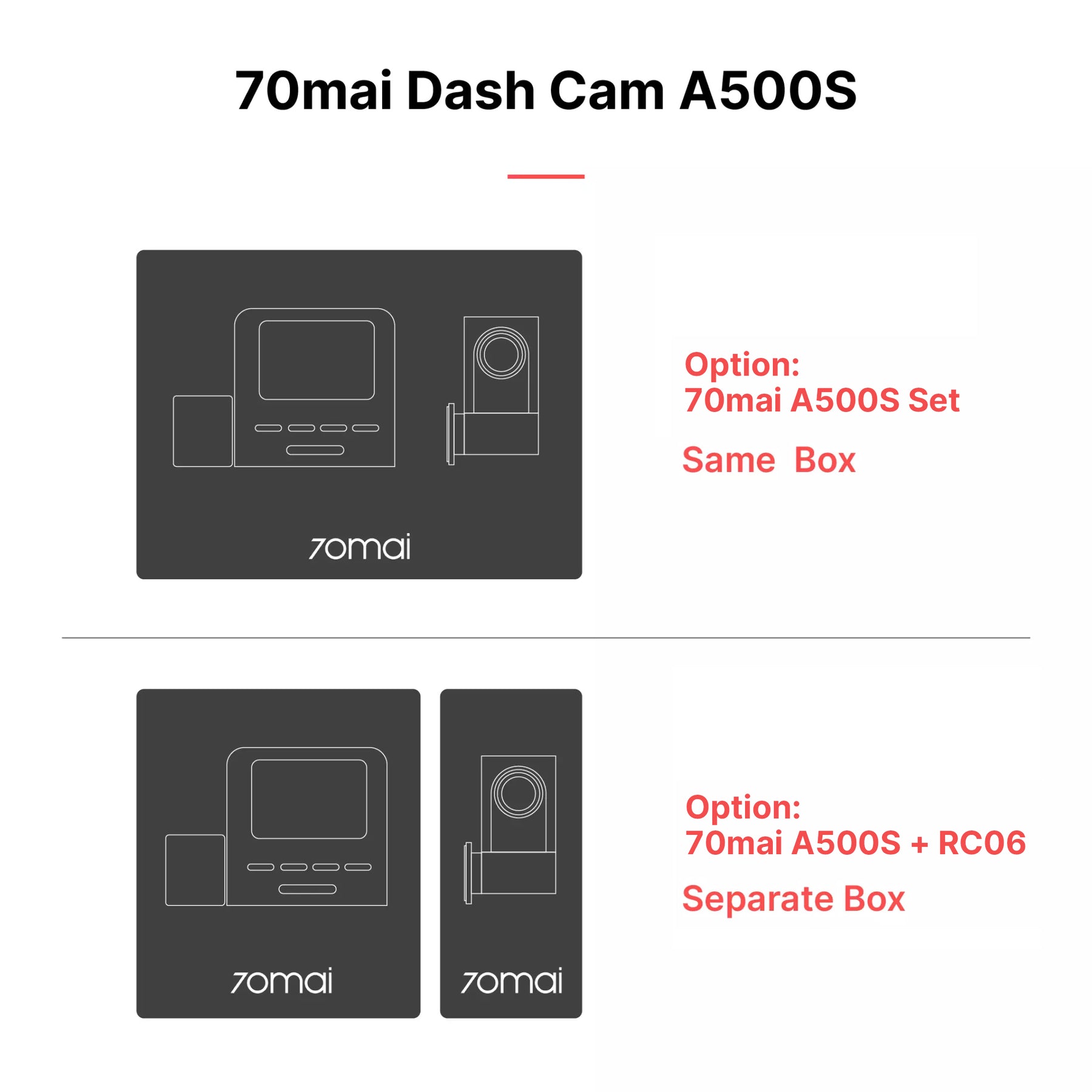 70mai Pro Plus A500S Dashcam
