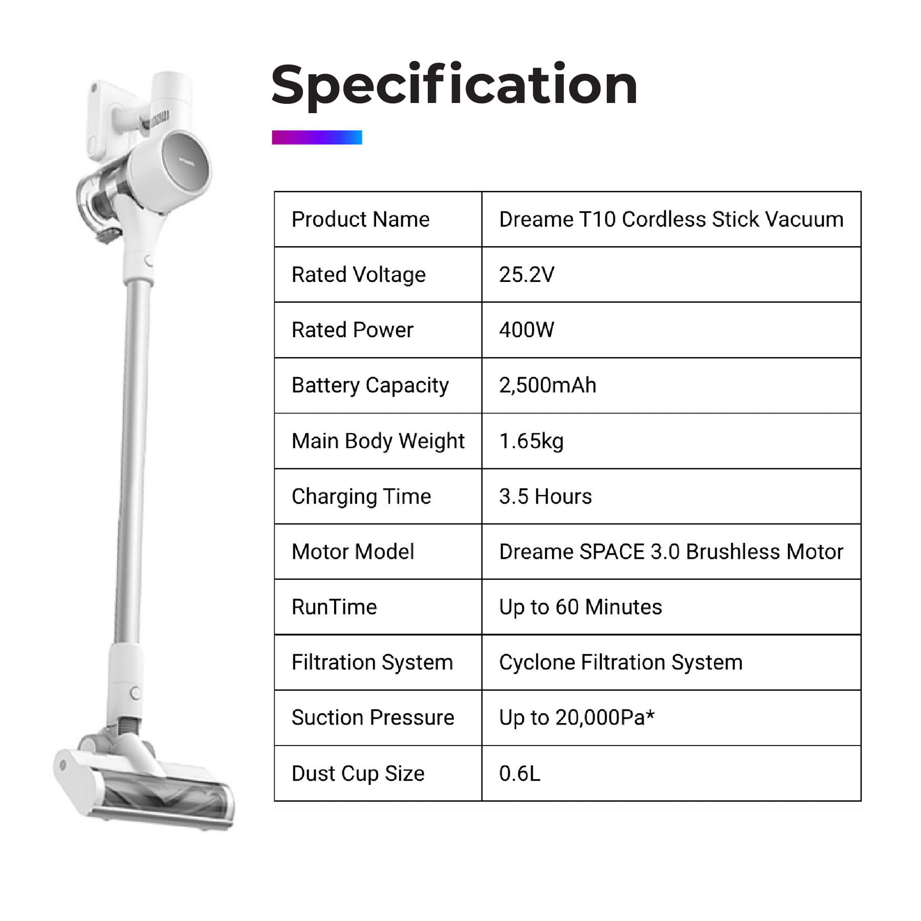 Dreame T10 Wireless Vacuum Cleaner