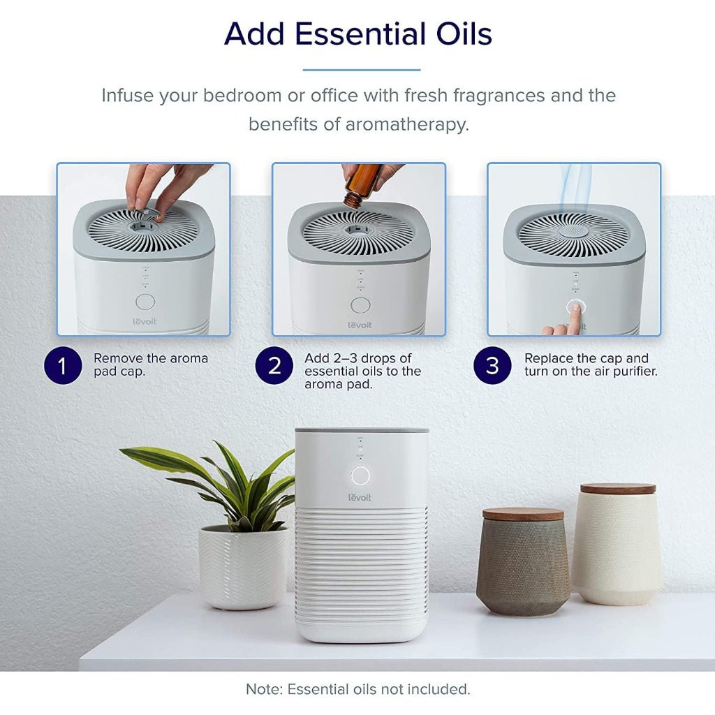 LEVOIT Air Purifier Aroma Pads 12pack - Core Mini / LV-H128