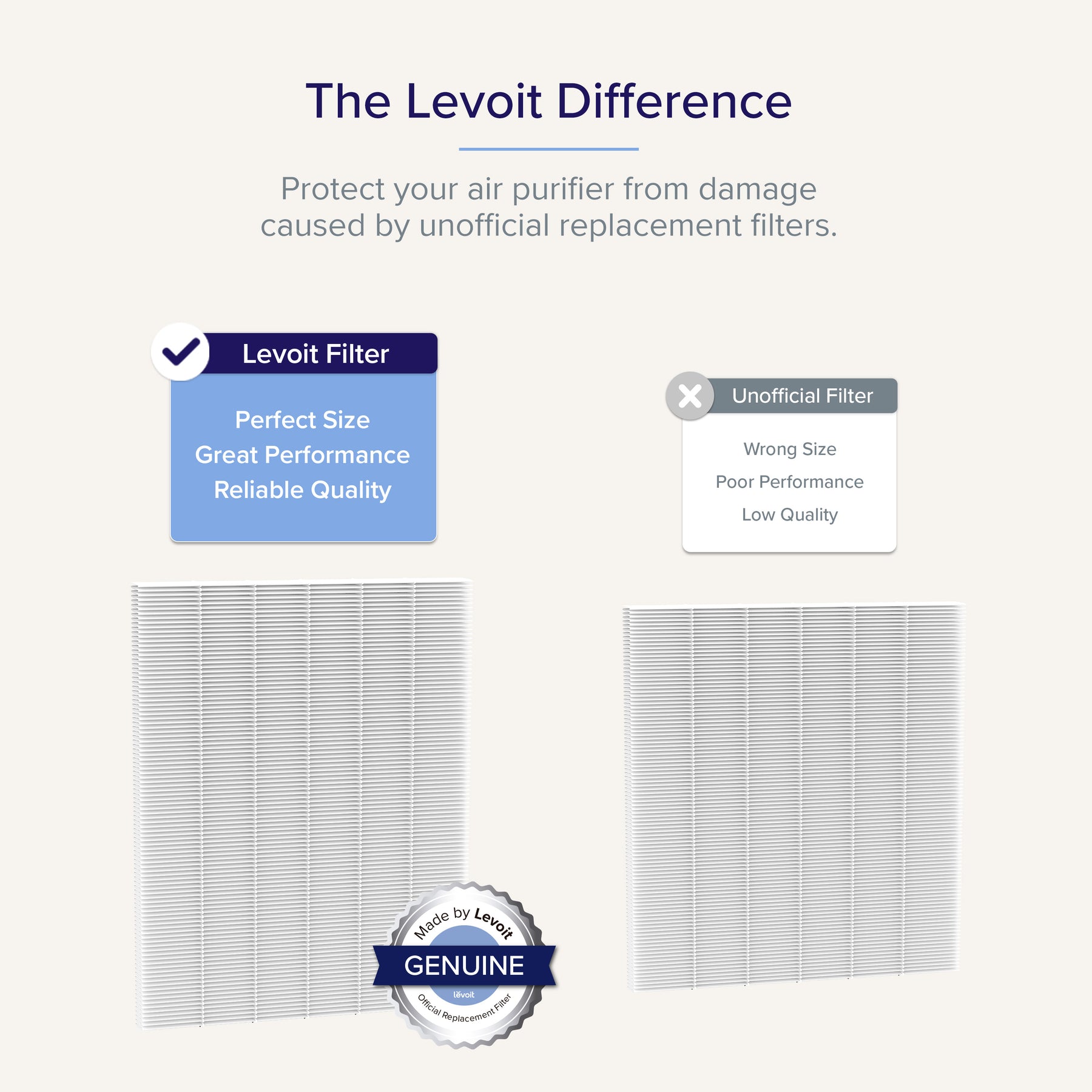 Levoit Air Purifier Filter - Everest