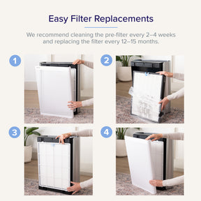 Levoit Air Purifier Filter - Everest