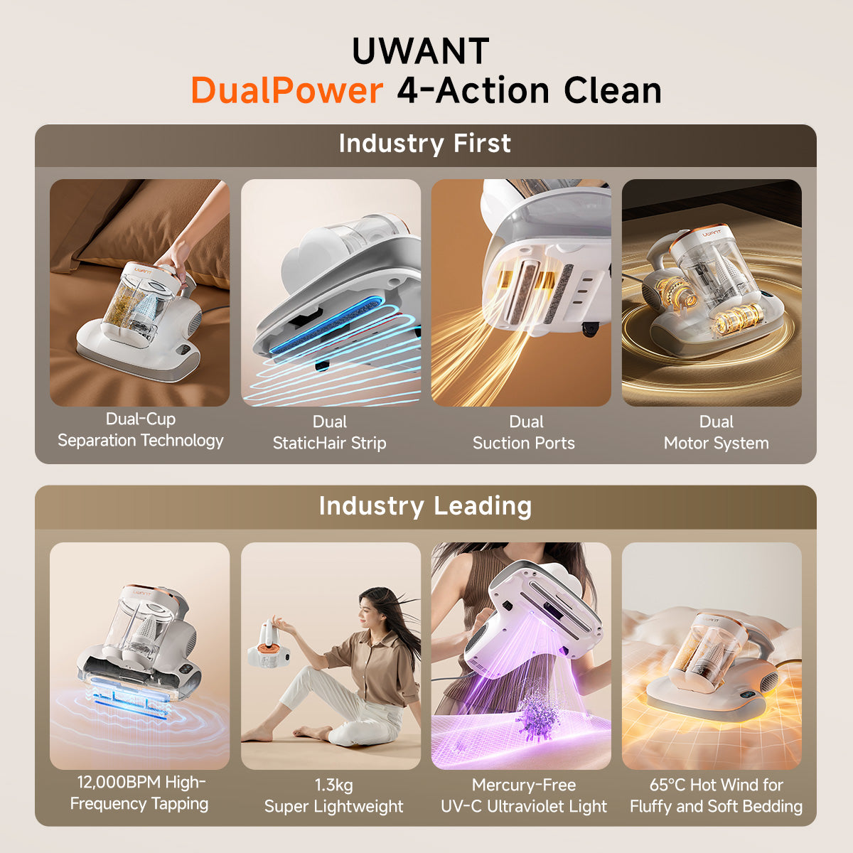 Uwant M400 Dust Mite Vacuum