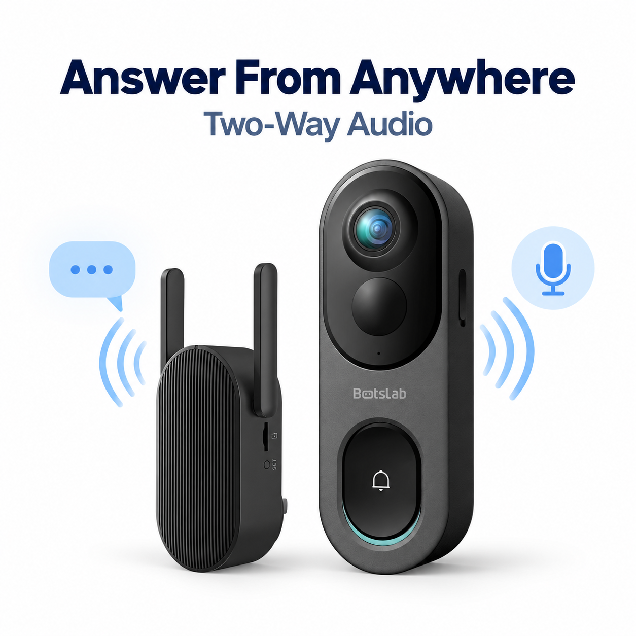 Botslab R810 5MP Pano Video Doorbell with Base Station | 180° Head-to-Toe View | Radar & PIR Detection | Up to 150-Day Battery | No Monthly Fee | IP66