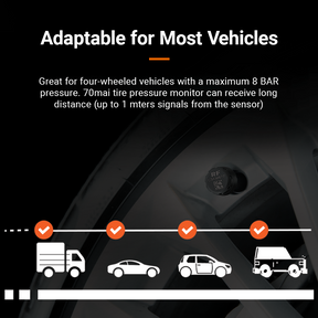 70mai M500 TPMS External Tyre Pressure Sensor T04 with App Control