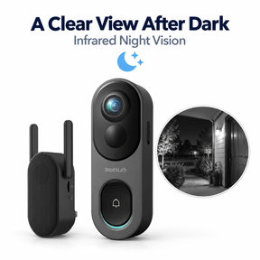 Botslab R810 5MP Pano Video Doorbell with Base Station | 180° Head-to-Toe View | Radar & PIR Detection | Up to 150-Day Battery | No Monthly Fee | IP66