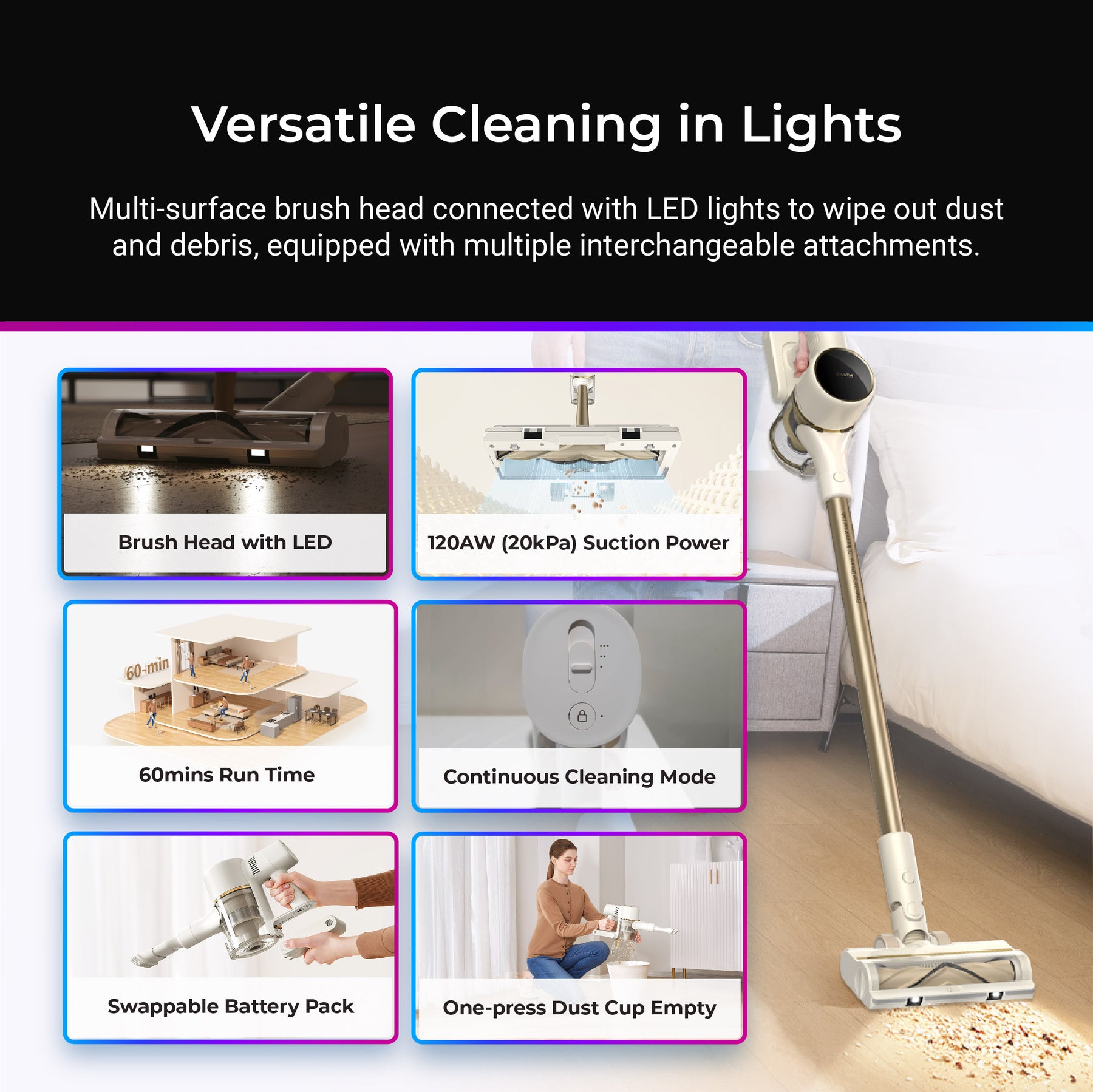 [NEW] Dreame R10 Cordless Vacuum Cleaner | Brush Head with LED Lights | 60 Mins Run Time | 20,000Pa Suction