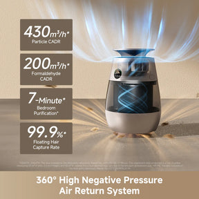 Dreame AP10 Air Puriifer Fan