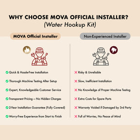 Mova Water Hookup Kit for Z50 Ultra | Auto Water Refill & Drain