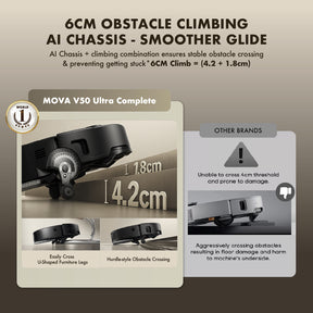 MOVA V50 Ultra Complete Robot Vacuum Cleaner