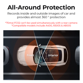 70mai Grab Driver Interior Dash Cam FC02 Car Camera Recorder 1080P Full HD Resolution 130° View Infrared Night Vision