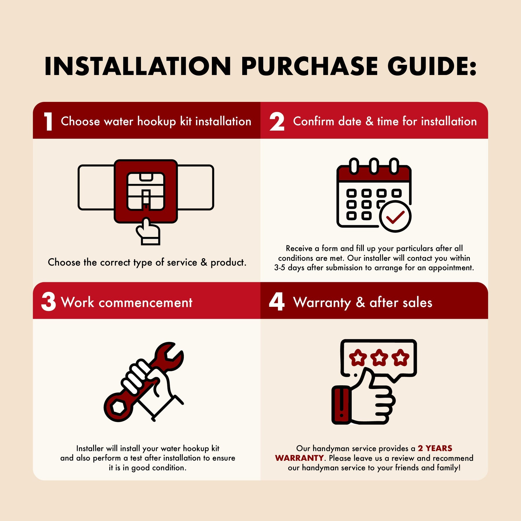 Mova Z50 Ultra Water Hookup Kit Installation