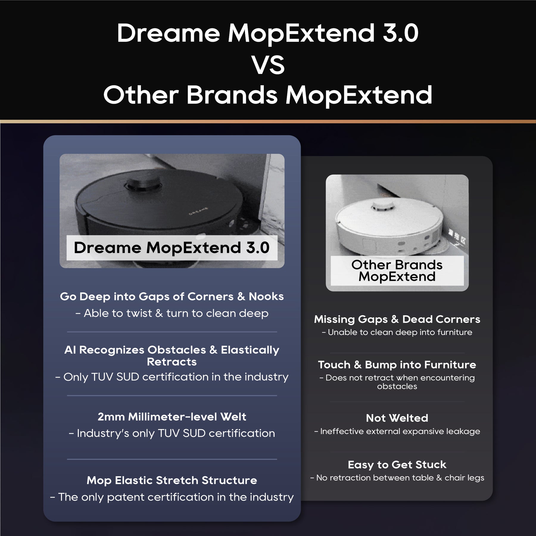 【GRAND LAUNCH】Dreame X30 Ultra / X30 Master Robot Vacuum | Enhanced MopExtend 3 | Washboard Self-Cleaning | 60° Hot Wash