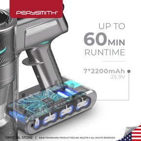 PerySmith XP6 Cordless Vacuum Cleaner