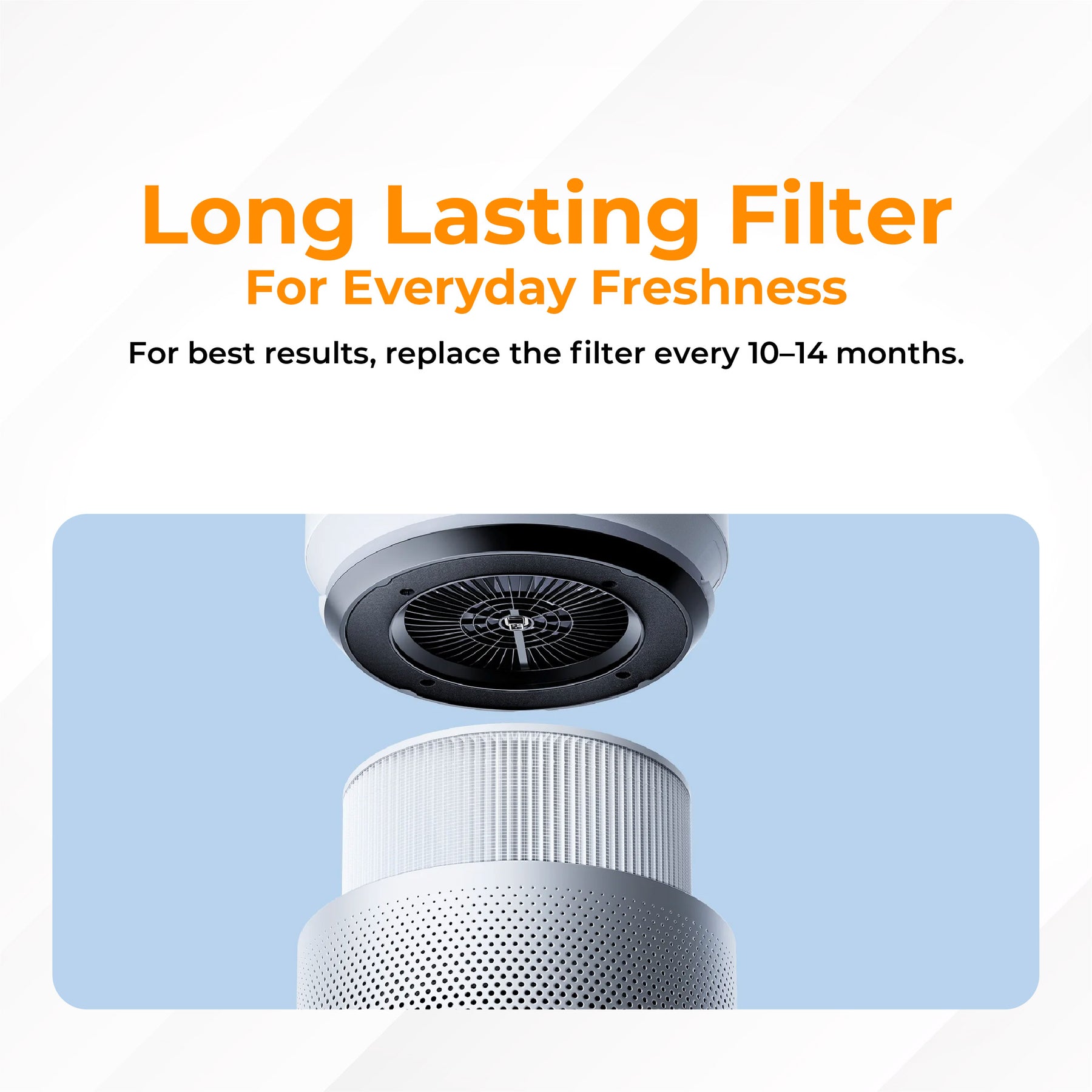 Xiaomi Air Purifier Elite Filter