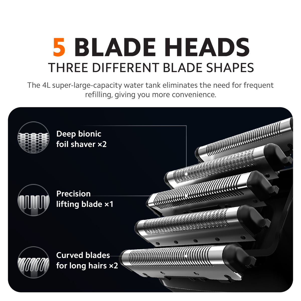 Xiaomi Mi 5-Blade Electric Shaver