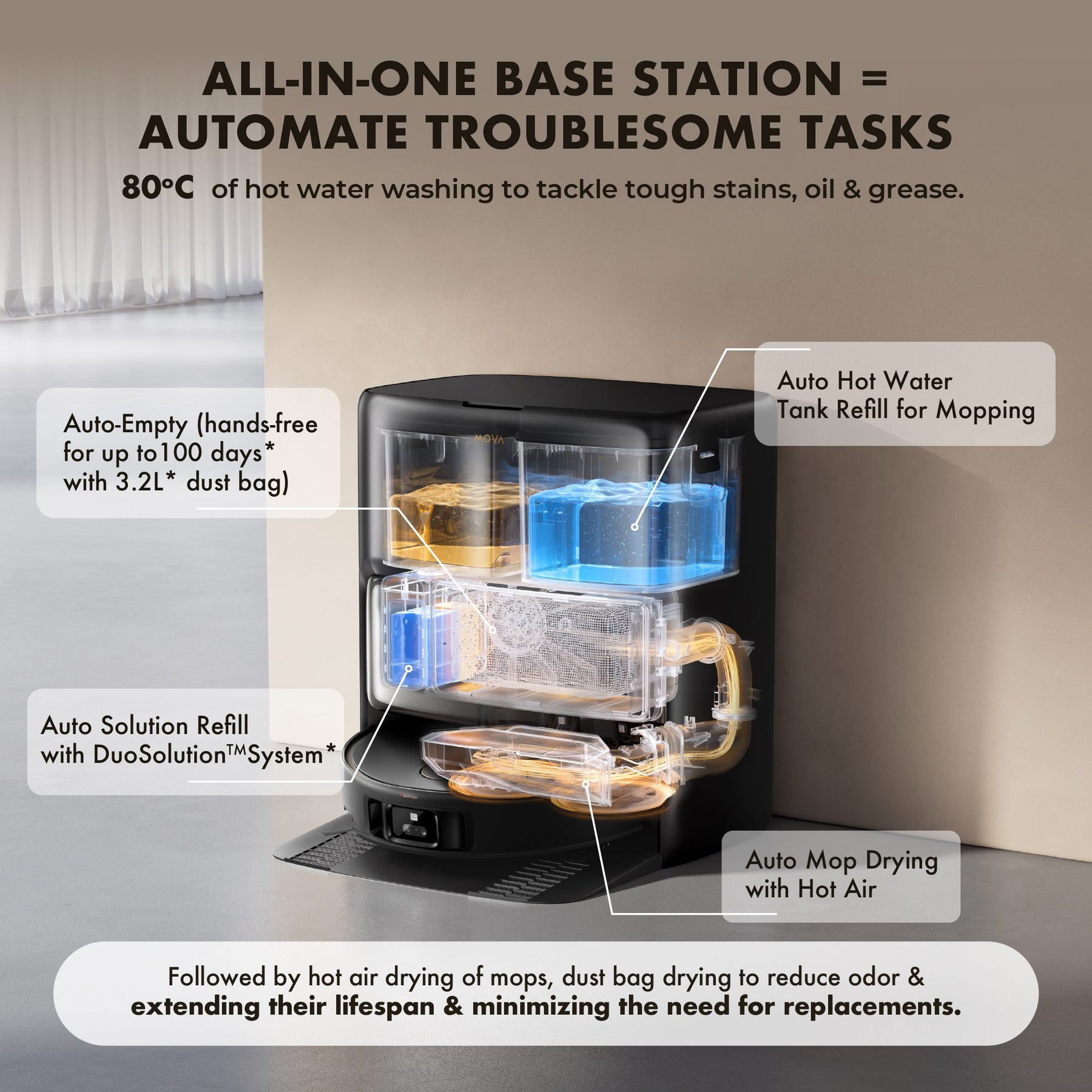 MOVA V50 Ultra Complete Robot Vacuum Cleaner