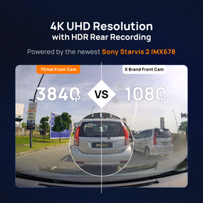 70mai A810 4K Dash Cam Dual Vision Car Recorder with GPS ADAS