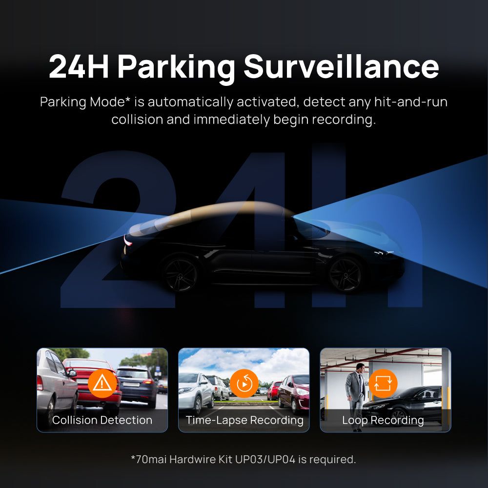 70mai A510 Dash Cam Dual Vision Car Recorder with GPS ADAS