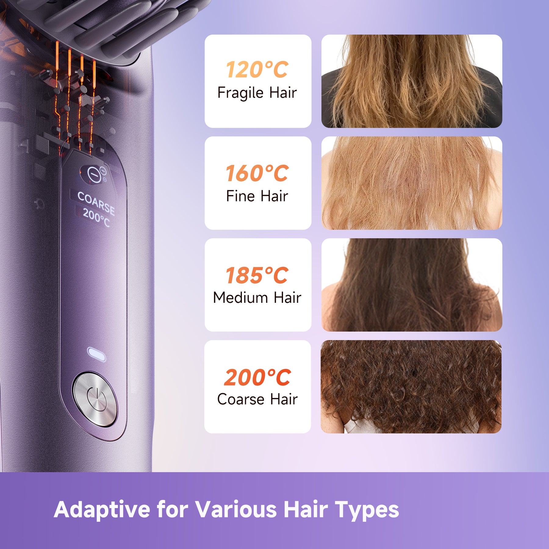 Dreame Sleek Straightening Brush