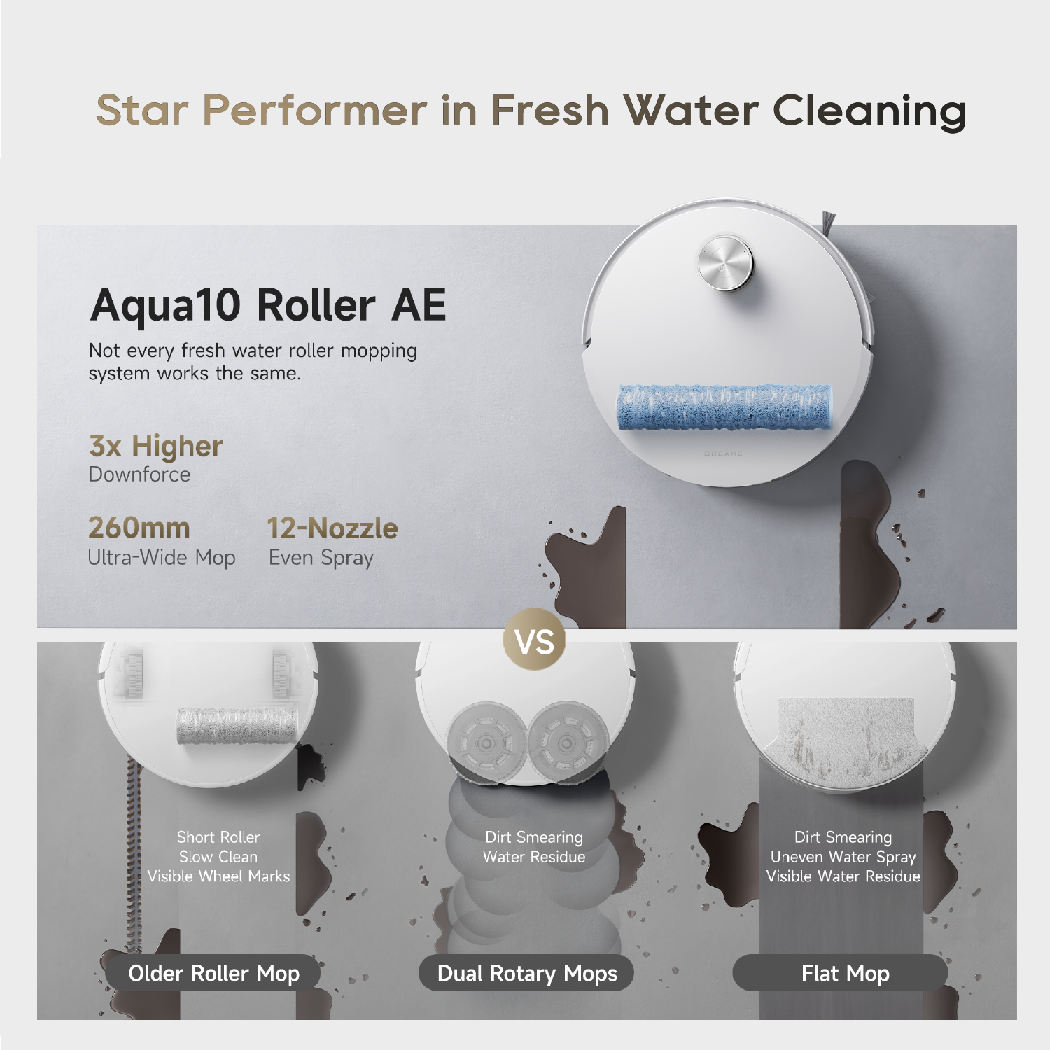 Dreame Robot Vacuum Aqua10 Roller AE