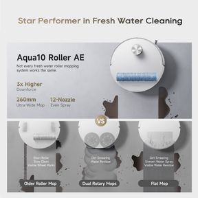 Dreame Robot Vacuum Aqua10 Roller AE