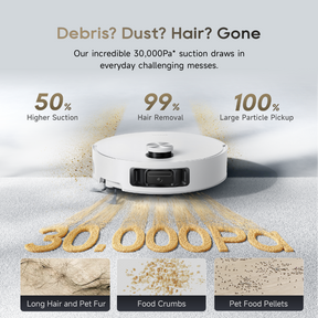Dreame Robot Vacuum Aqua10 Roller AE