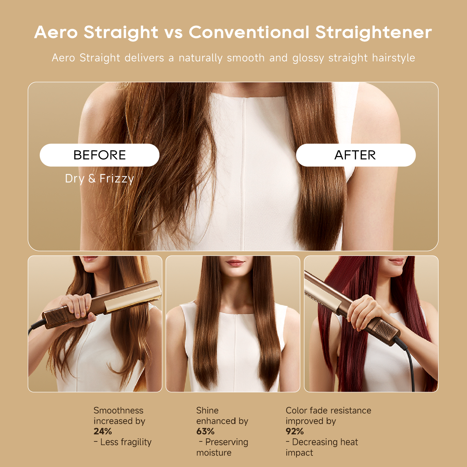 [New Launch] Dreame Aero Straight Hair Dryer | Wet And Dry Straighten in One | Intelligent Modes For Selection