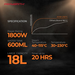 PerySmith 3-In-1 18L Smart Ai Series Steam Oven Ai15R