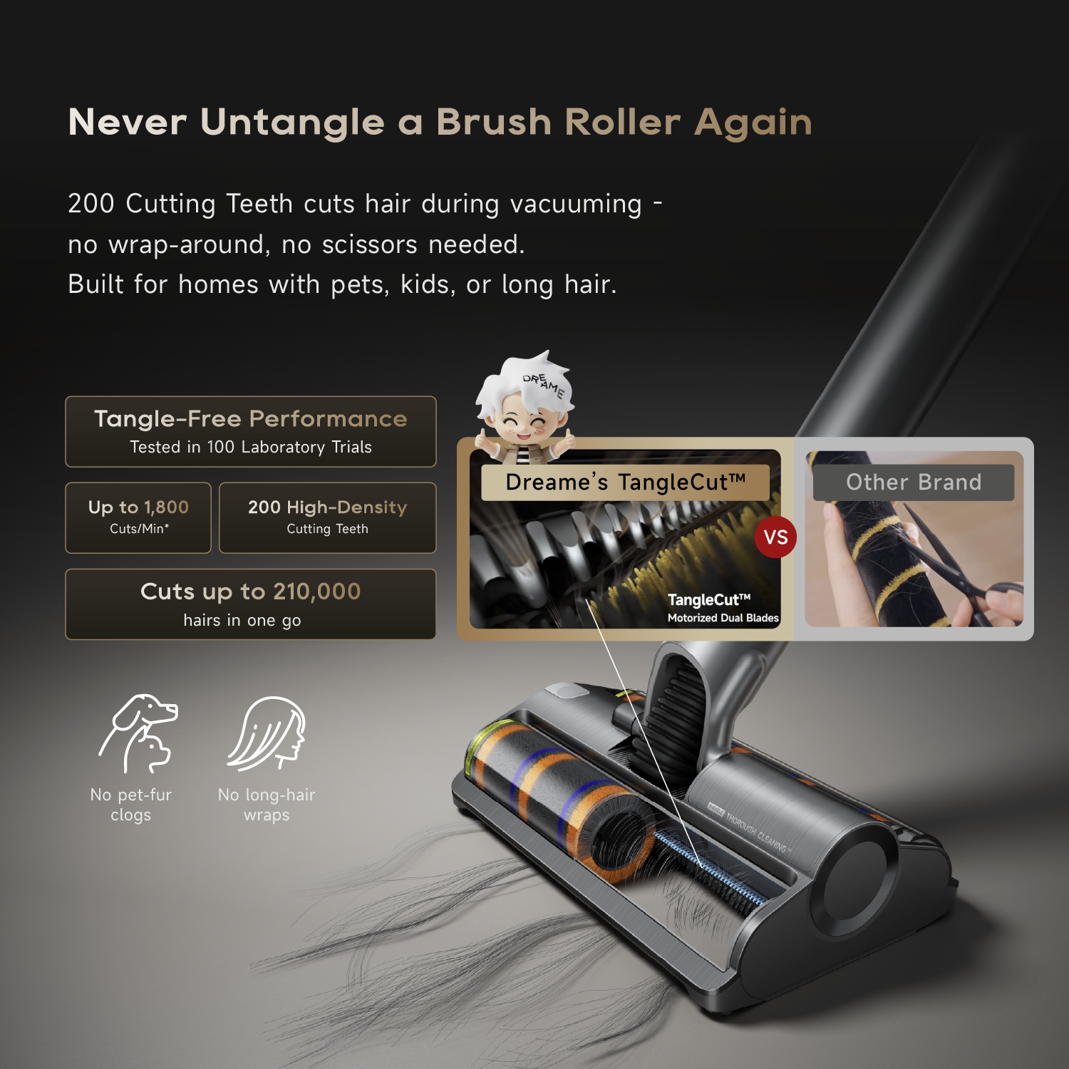 Dreame Air Station Pen-Style Stick Vacuum