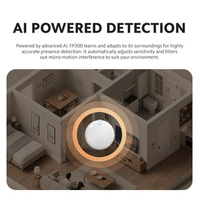 Aqara FP300 Battery Powered Presence Sensor FP2 Radar, Person & Human Fall Detection - Homekit Compatible | Smart Home