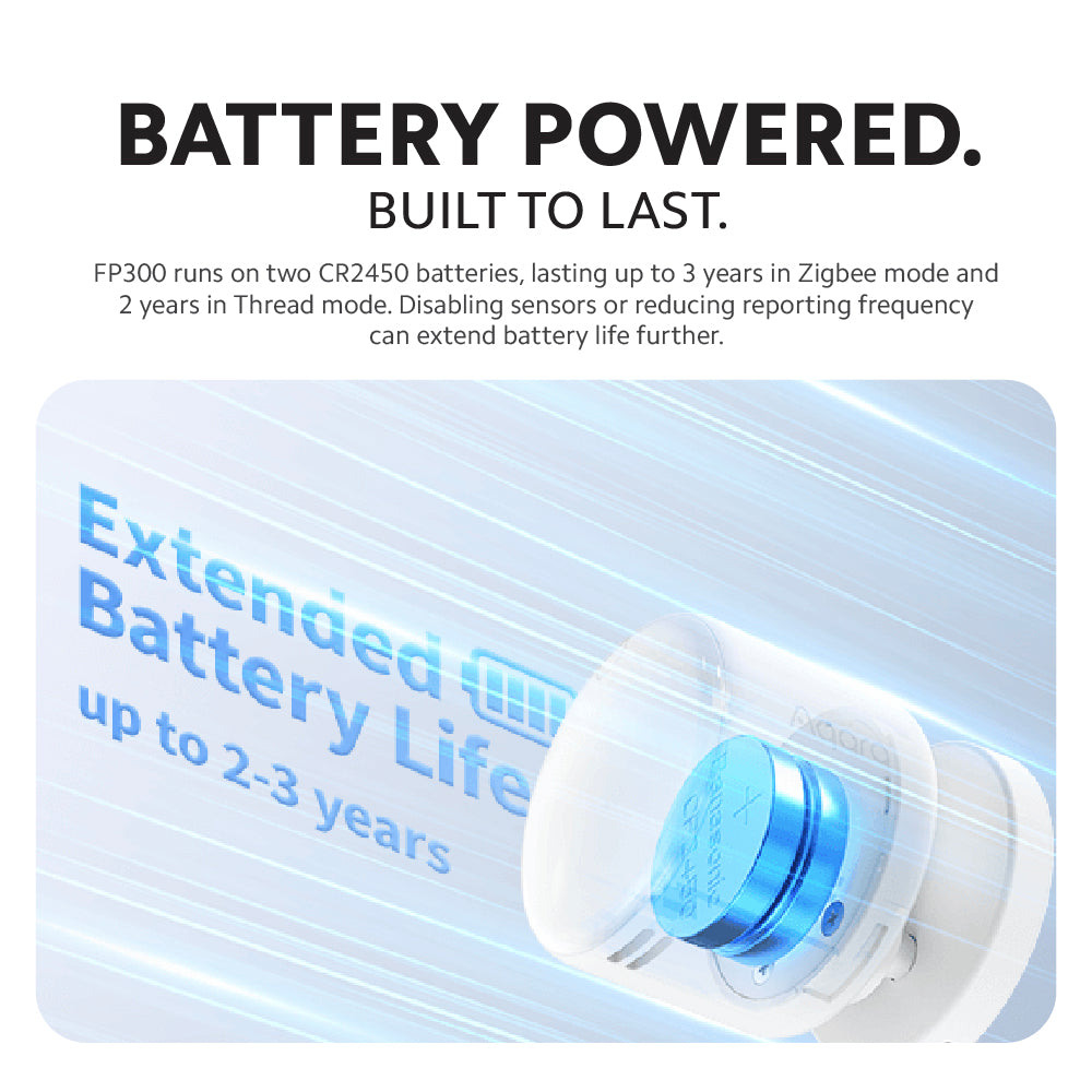 Aqara FP300 Battery Powered Presence Sensor FP2 Radar, Person & Human Fall Detection - Homekit Compatible | Smart Home