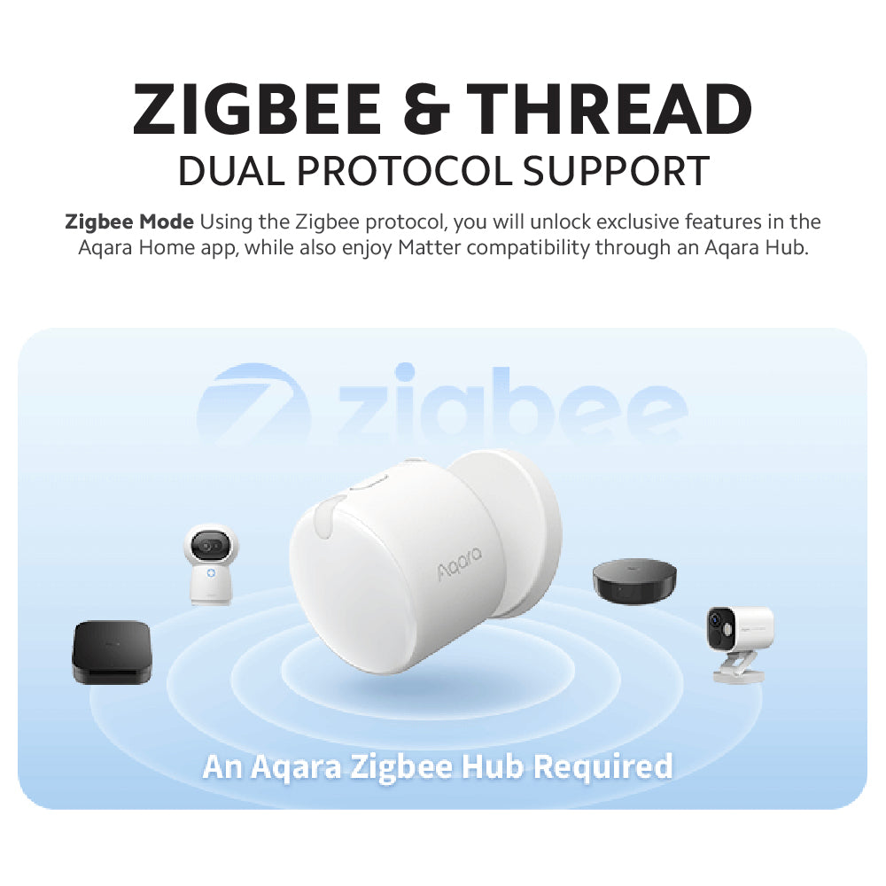 Aqara FP300 Battery Powered Presence Sensor FP2 Radar, Person & Human Fall Detection - Homekit Compatible | Smart Home