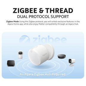 Aqara FP300 Battery Powered Presence Sensor FP2 Radar, Person & Human Fall Detection - Homekit Compatible | Smart Home