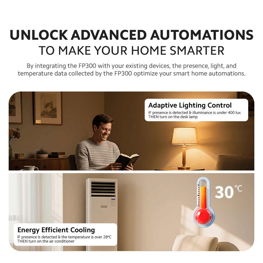 Aqara FP300 Battery Powered Presence Sensor FP2 Radar, Person & Human Fall Detection - Homekit Compatible | Smart Home