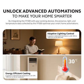 Aqara FP300 Battery Powered Presence Sensor FP2 Radar, Person & Human Fall Detection - Homekit Compatible | Smart Home