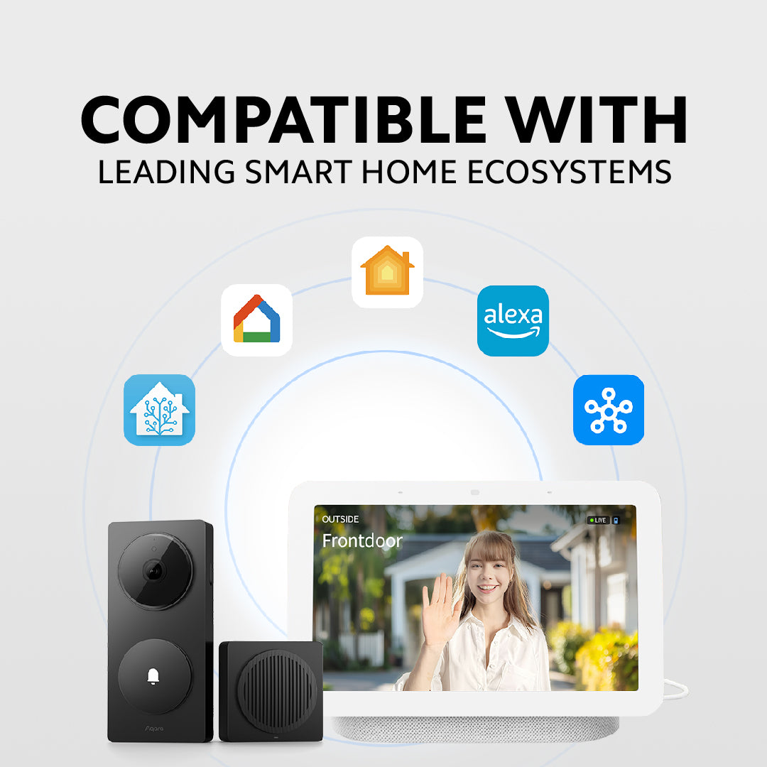 AQARA G410 Doorbell Camera Hub 2K Resolution Matter Zigbee 2.4G/5Ghz Google Alexa White / Black