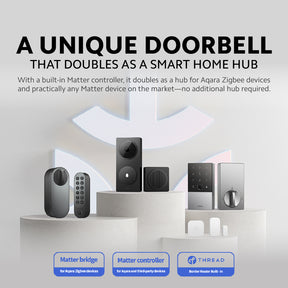 AQARA G410 Doorbell Camera Hub 2K Resolution Matter Zigbee 2.4G/5Ghz Google Alexa White / Black