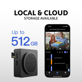 AQARA G410 Doorbell Camera Hub 2K Resolution Matter Zigbee 2.4G/5Ghz Google Alexa White / Black