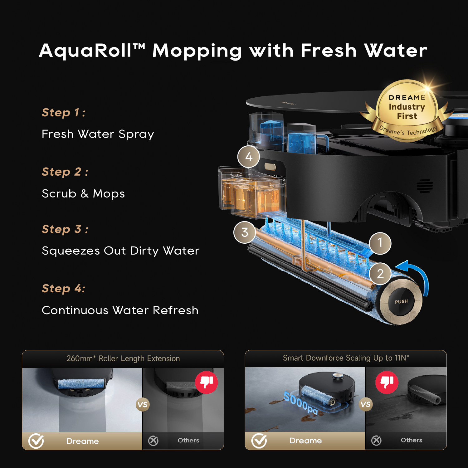 [Pre-Order] Dreame Aqua 10 Ultra Roller