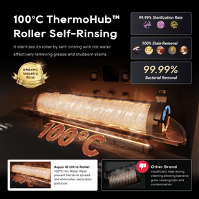 [Pre-Order] Dreame Aqua 10 Ultra Roller