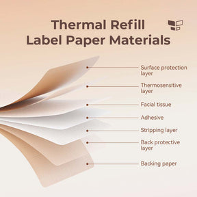 Niimbot D11 Label Refills White / Bubble 14MM x 40MM