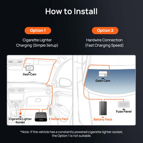 70mai External Battery Pack | Easy Plug & Play | Car Battery Saver & Protection